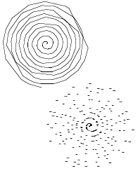polar spiral
